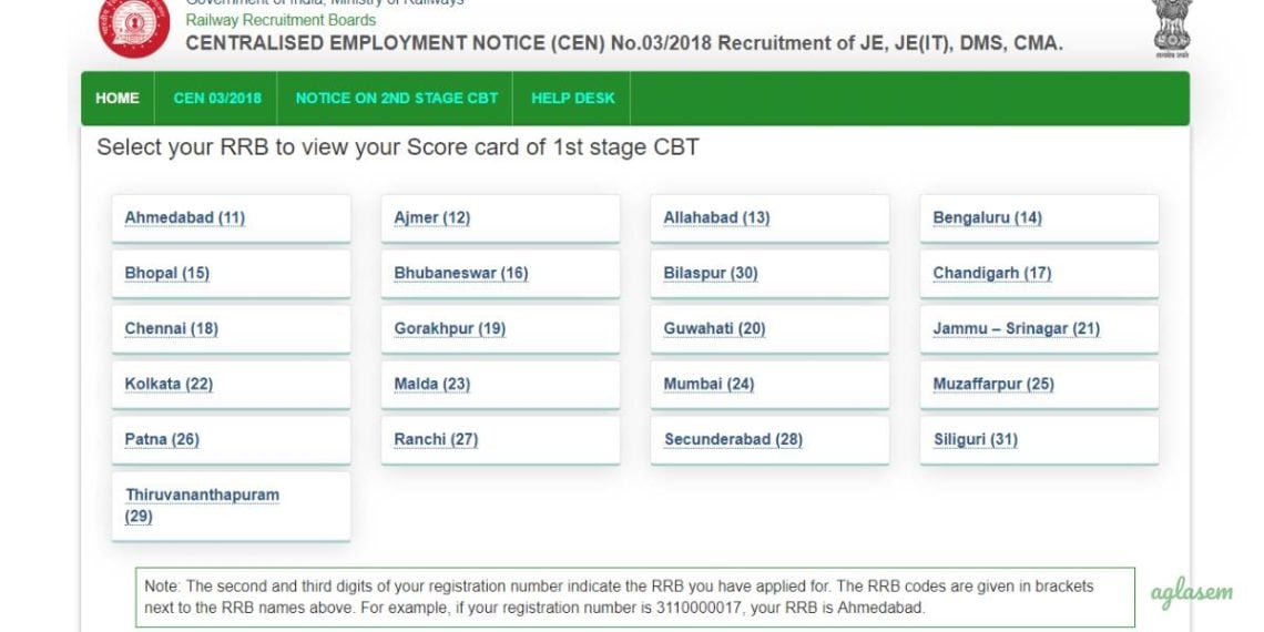 RRB JE Score Card 2019 available, Railway Recruitment Board says check