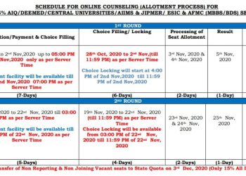 NEET-2020-Counselling-Schedule-Aglasem