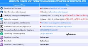 Uttarakhand Polytechnic 2022 Application Form