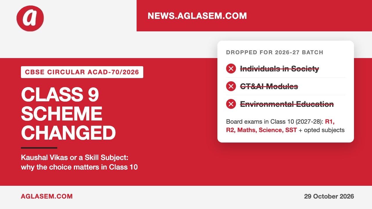 CBSE Circular Acad-70/2026: Individuals in Society, CT&AI Modules and Environmental Education dropped for Class 9 batch